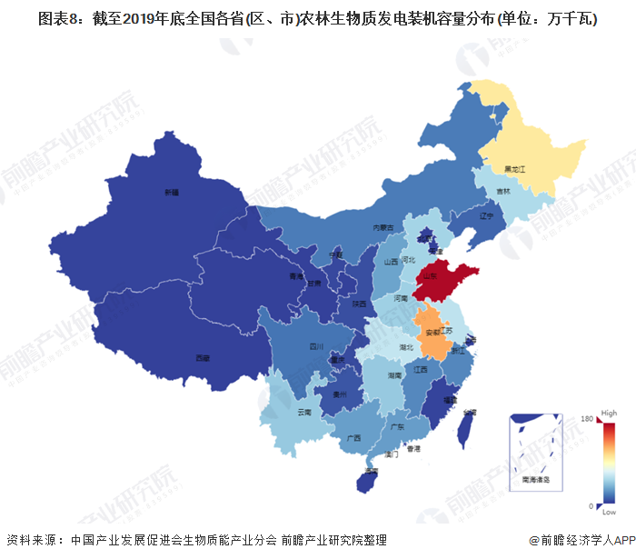 圖表8：截至2019年底全國各省(區(qū)、市)農(nóng)林生物質(zhì)發(fā)電裝機(jī)容量分布(單位：萬千瓦)